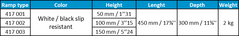 Dimensions and weight of Jetmarine step stool